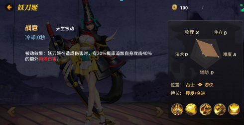 代号Moba妖刀姬有哪些技能 代号Moba妖刀姬技能详解
