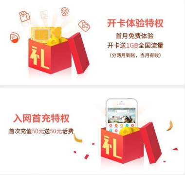 联通蜗牛卡怎么样？蜗牛卡有什么使用特权？