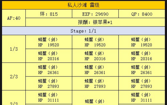 FGO泳装活动真水素材哪里多？FGO泳装活动真水怎么刷？