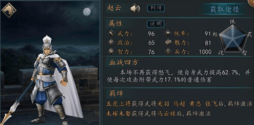 三国志2017赵云怎么样？三国志2017赵云技能属性介绍