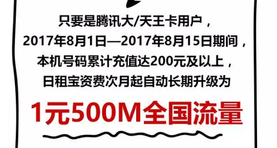腾讯大王卡怎么升级？腾讯大王卡1元500M全国流量免费升级方法