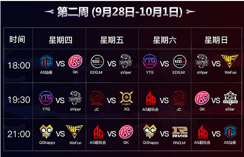 9月28日王者荣耀KPL第二场抽奖口令 王者荣耀第二轮比赛抽奖口令内容