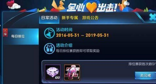 王者荣耀全心出击头像框怎么样？怎么获得？