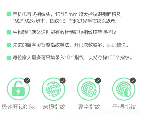 360安全门锁能储存多少指纹？指纹开锁安全吗？