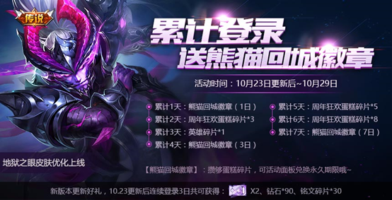 王者荣耀怎么获得永久熊猫回城徽章