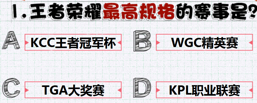王者荣耀高到规格的赛事是什么 王者荣耀周年电竞小考卷答案