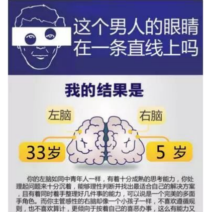 “这个男人的眼睛在一条直线上吗”测试结果准吗？程序员告诉你
