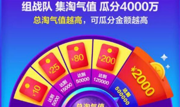 2017淘宝双十一战队红包可以加几个战队 淘宝双十一战队红包参与条件是什么