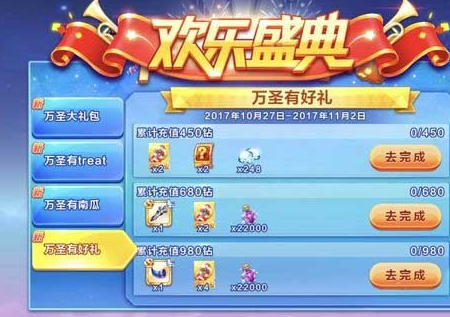 天天酷跑蒸汽涡轮怎么样？天天酷跑蒸汽涡轮怎么获得？