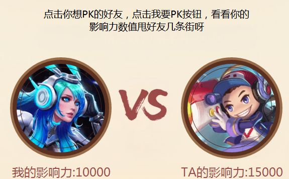 王者荣耀邀请好友得影响力地址入口在哪里