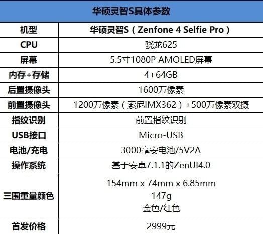 华硕灵智s多少钱？华硕灵智s配置参数介绍