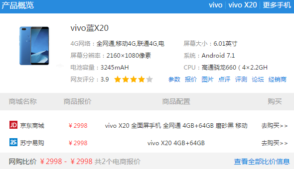 vivo X20哪个版本值得购买？vivo X20各版本对比分析