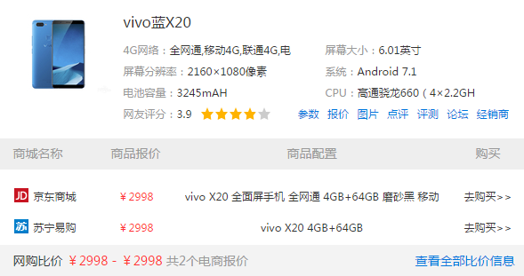 vivo X20标准版和旗舰版有什么不同？vivo X20标准版和旗舰版对比分析
