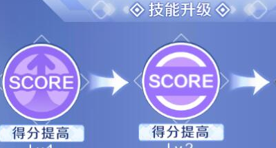 QQ炫舞手游技能有什么用 QQ炫舞手游技能介绍解锁详解