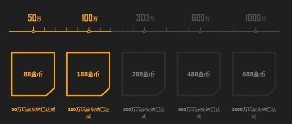 光荣使命手游金币有什么用？光荣使命金币用途