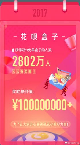 双11免单盒子开奖了吗？双11免单盒子开奖介绍
