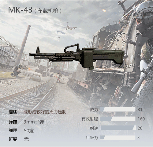 荒野行动mk43怎么样 荒野行动mk43伤害测试详解