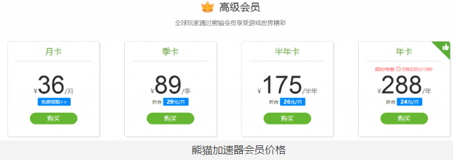 熊猫加速器一个月多少钱？套餐价格介绍