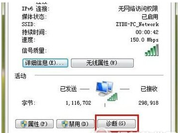ipv6无网络访问权限怎么解决？