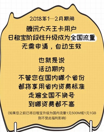 腾讯大王/天王卡日租宝怎么升级为全国流量？