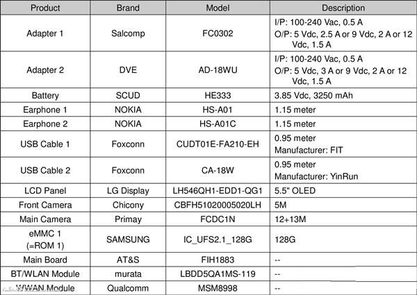 诺基亚9硬件配置曝光：骁龙835配5.5英寸OLED屏