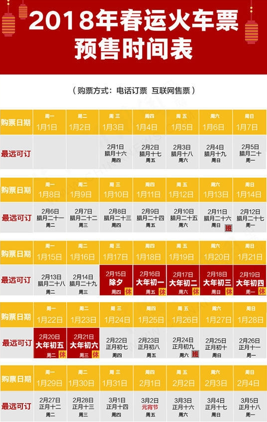 2018年春运火车票怎么捡漏？