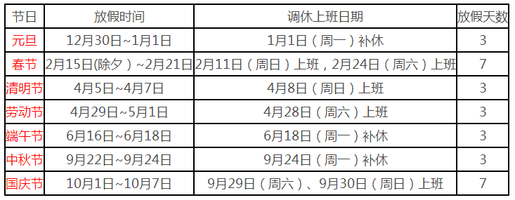 2018年放假安排时间表