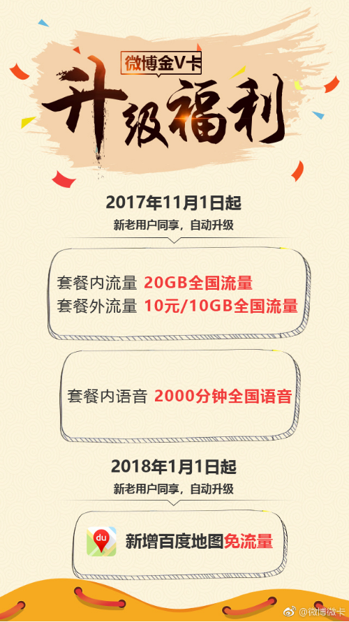微博金V卡套餐升级福利有哪些？升级福利内容一览