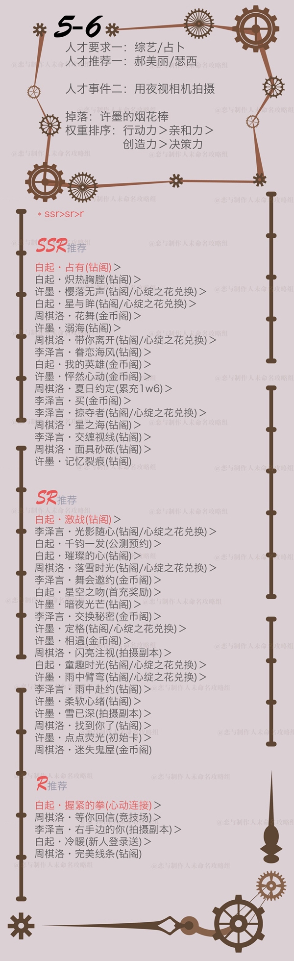 恋与制作人精英5-6三星攻略
