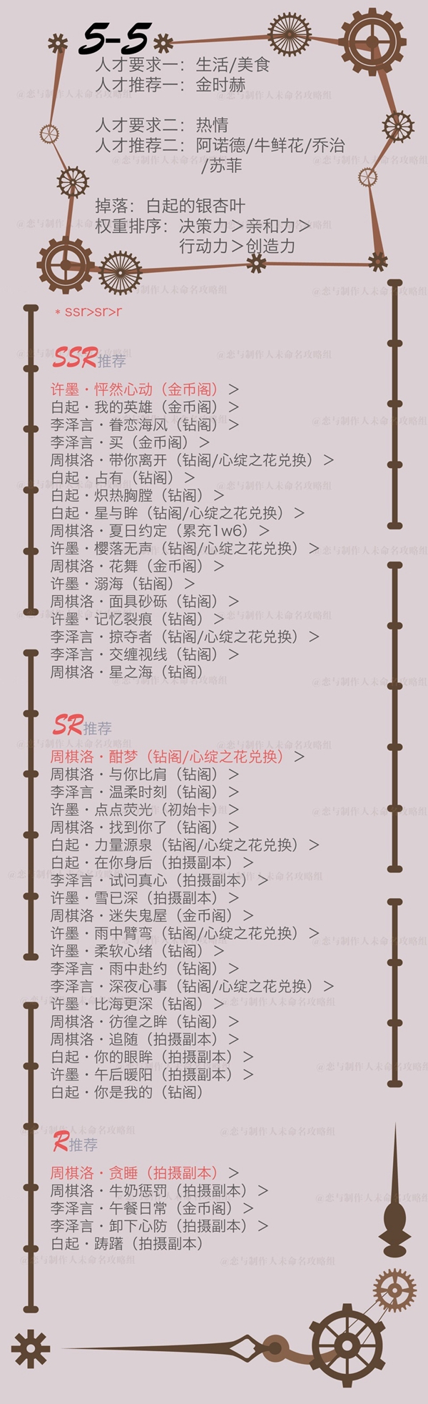 恋与制作人精英5-5三星攻略