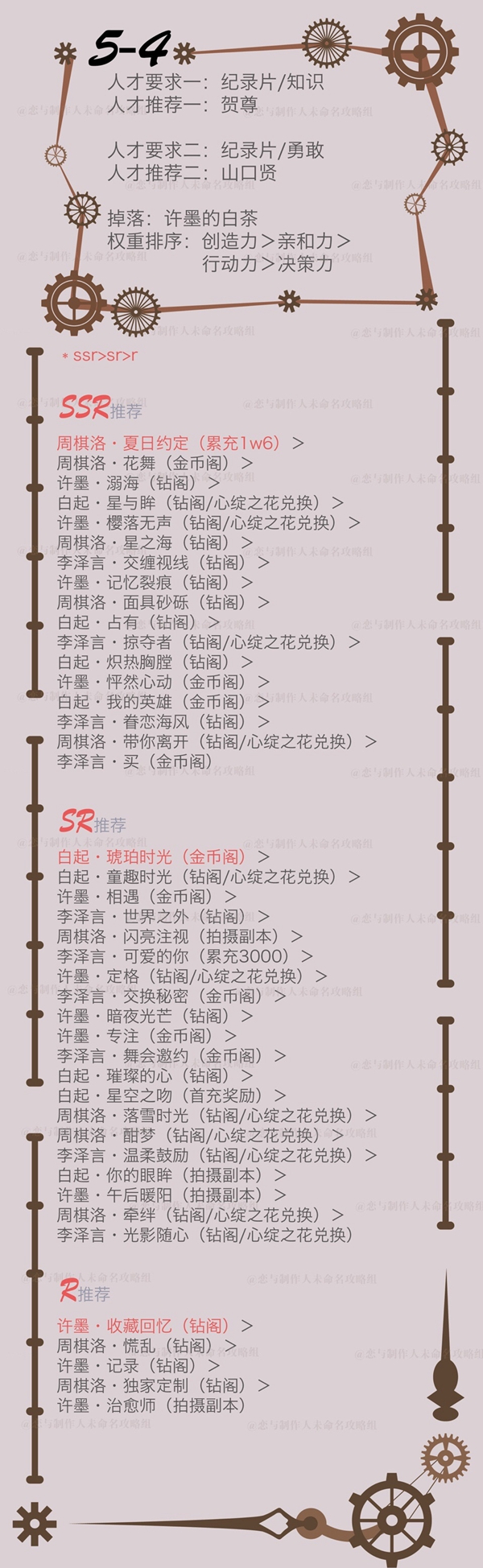 恋与制作人精英5-4三星攻略