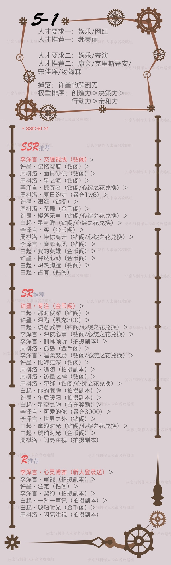 恋与制作人精英5-1三星攻略