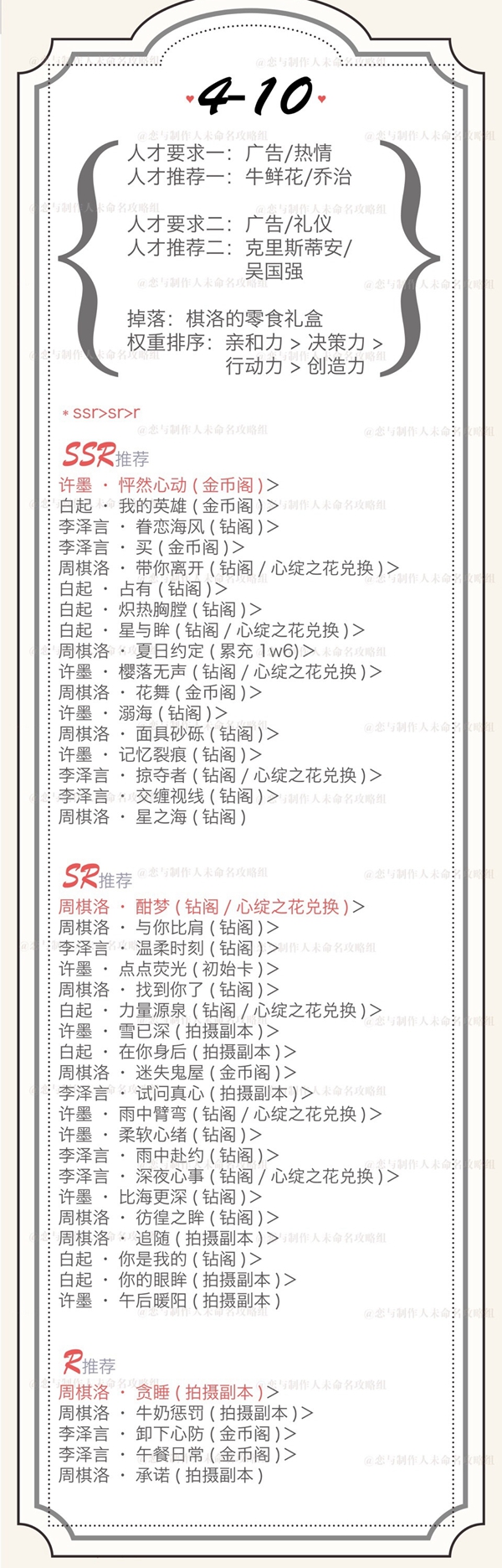 恋与制作人精英4-10三星攻略