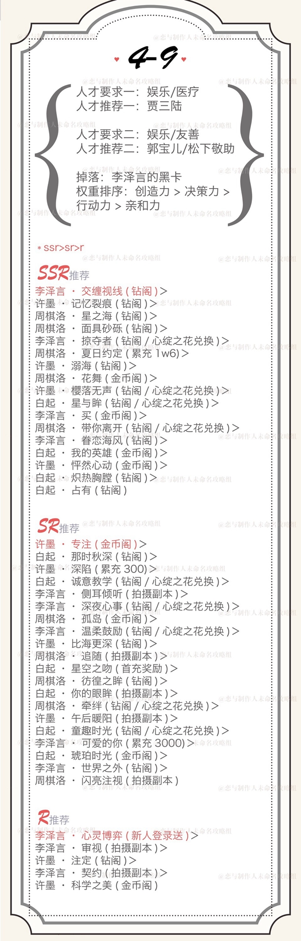 恋与制作人精英4-9三星攻略