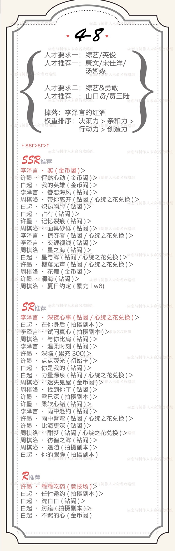恋与制作人精英4-8三星攻略