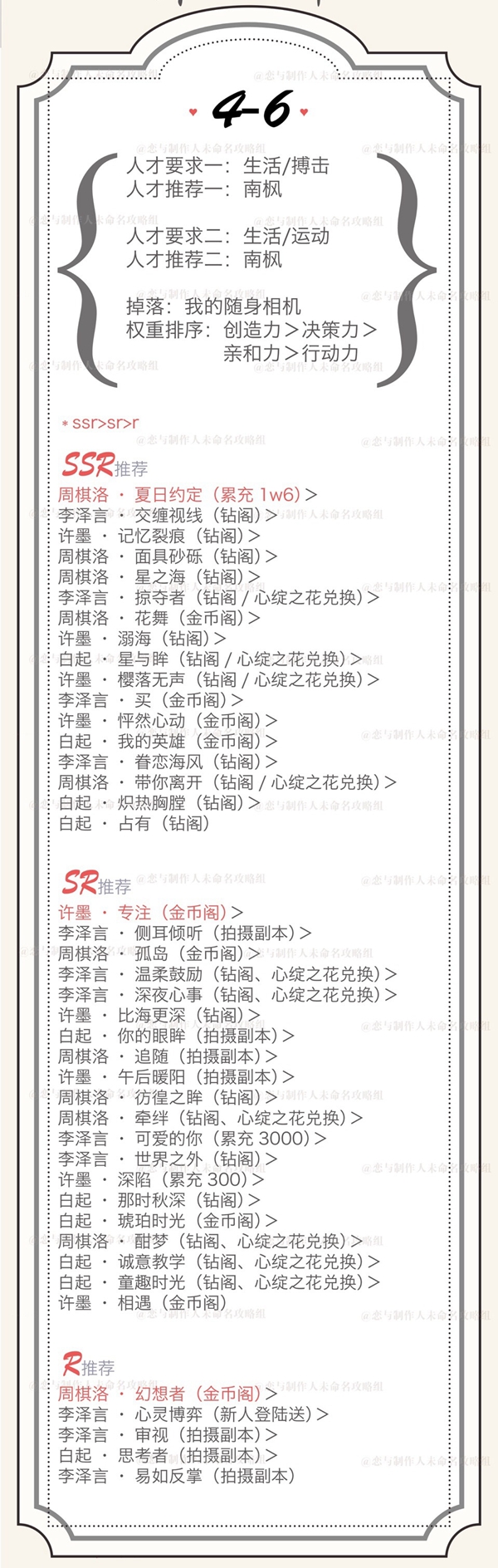 恋与制作人精英4-6三星攻略