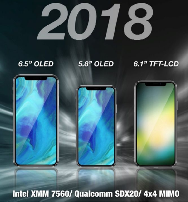 2018年iPhone阵容：两高一低