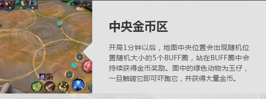 王者荣耀五军对决中央金币区介绍