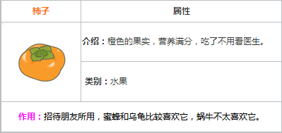旅行青蛙柿子有什么用？