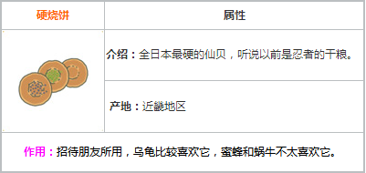 旅行青蛙硬烧饼有什么用？