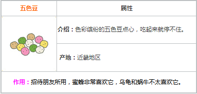 旅行青蛙五色豆有什么用？