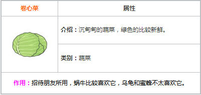 旅行青蛙卷心菜有什么用？