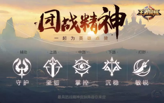 王者荣耀怎么获得永久回城特效/头像框？