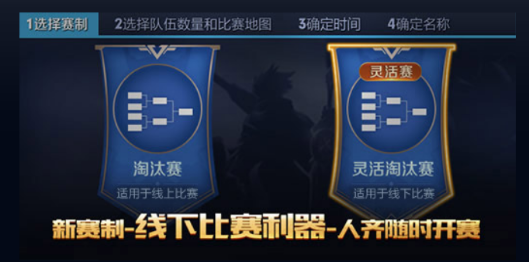 王者荣耀S10微赛事调整详情