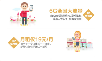 电信流魔王卡怎么申请？在哪申请？
