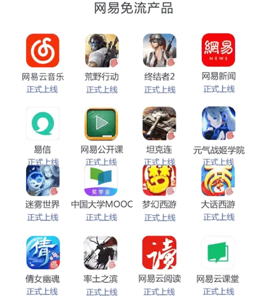 百度圣卡新增免流应用有哪些？
