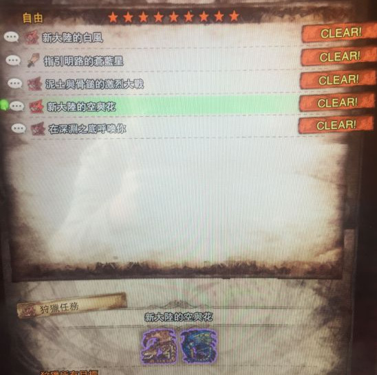 怪物猎人世界回避衣怎么获得？