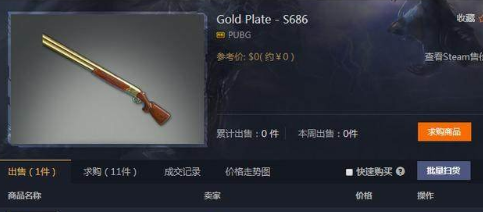 绝地求生武器皮肤买哪个好？