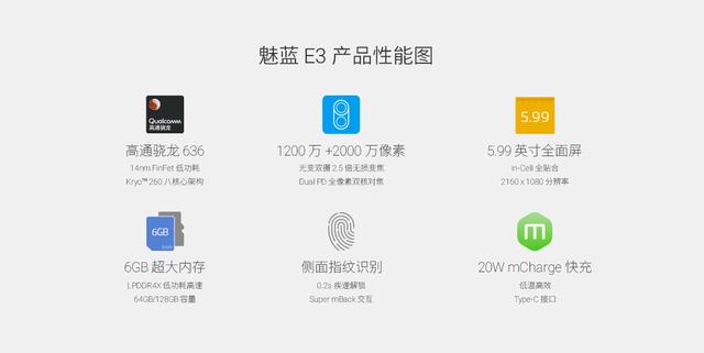 红米note5与魅蓝E3的对比区别