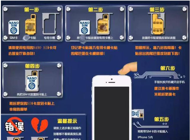 什么是无锁版的iPhone？